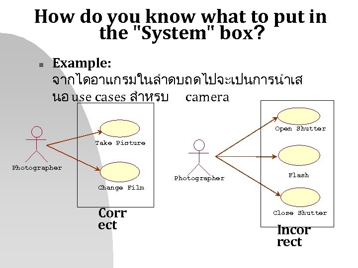 How do you know what to put in the "System" box? n Example: จากไดอาแกรมในลำดบถดไปจะเปนการนำเส