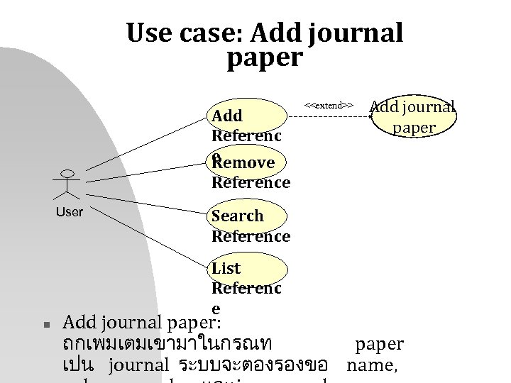 Use case: Add journal paper Add Referenc e Remove <<extend>> Add journal paper Reference