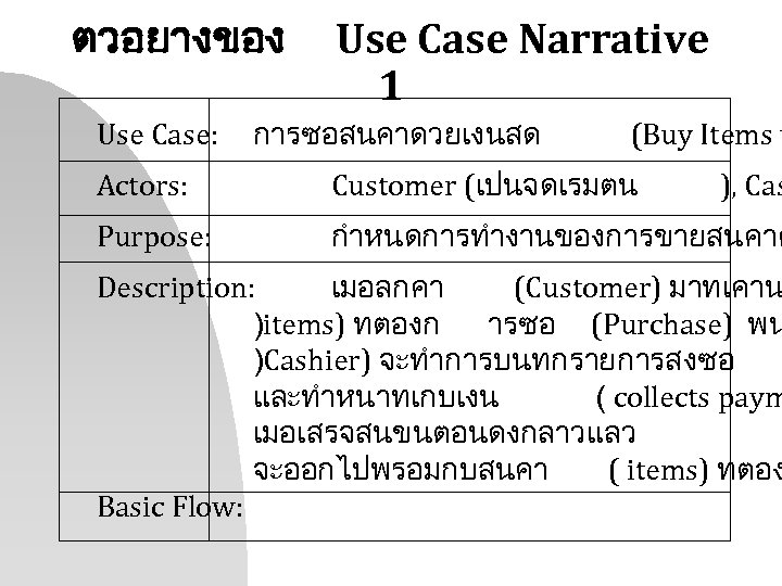 ตวอยางของ Use Case: Use Case Narrative 1 การซอสนคาดวยเงนสด (Buy Items w Actors: Customer (เปนจดเรมตน