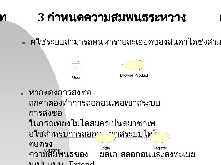 ท 3 กำหนดความสมพนธระหวาง n n ย ผใชระบบสามารถคนหารายละเอยดของสนคาไดซงสาม หากตองการสงซอ ลกคาตองทำการลอกอนเพอเขาสระบบ การสงซอ ในกรณทยงไมไดสมครเปนสมาชกเพ อใชสำหรบการลอกอนเขาสระบบไดโ ดยตรง ความสมพนธของ