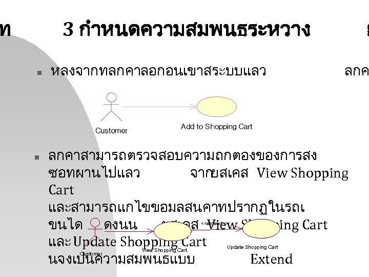 ท 3 กำหนดความสมพนธระหวาง n n หลงจากทลกคาลอกอนเขาสระบบแลว ย ลกคาสามารถตรวจสอบความถกตองของการสง ซอทผานไปแลว จากยสเคส View Shopping Cart และสามารถแกไขขอมลสนคาทปรากฏในรถเ