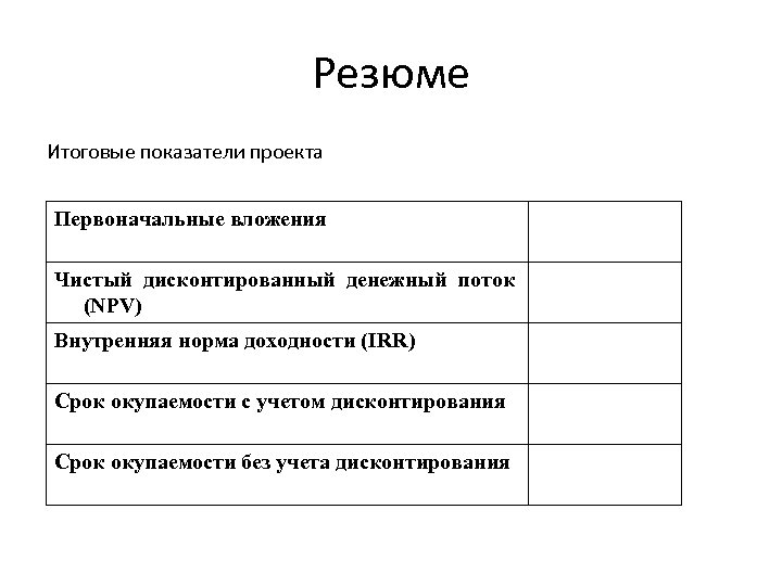 Резюме Итоговые показатели проекта Первоначальные вложения Чистый дисконтированный денежный поток (NPV) Внутренняя норма доходности