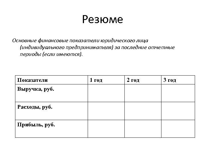 Резюме Основные финансовые показатели юридического лица (индивидуального предпринимателя) за последние отчетные периоды (если имеются).