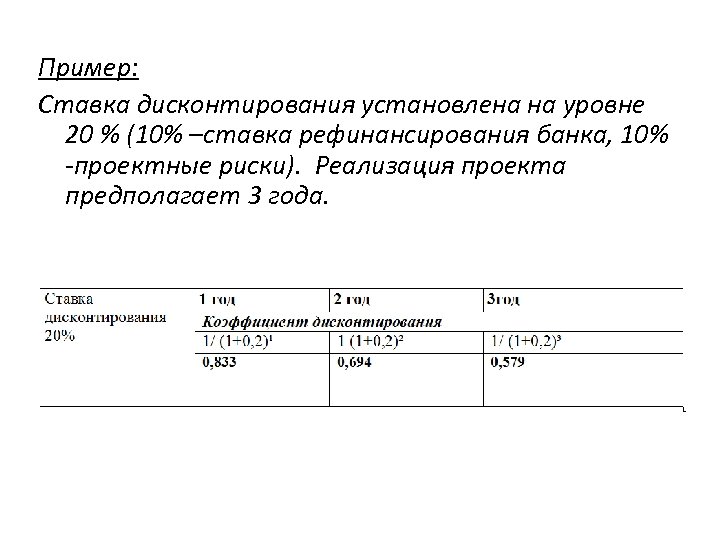 Пример: Ставка дисконтирования установлена на уровне 20 % (10% –ставка рефинансирования банка, 10% -проектные