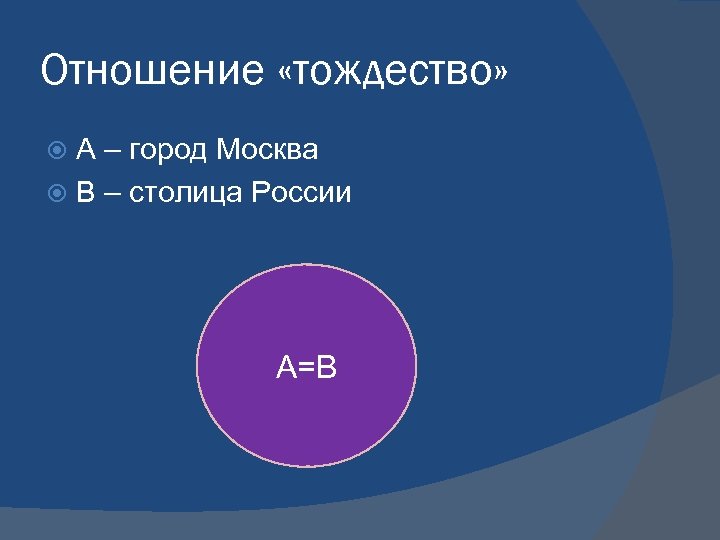Отношение «тождество» А – город Москва В – столица России А=В 