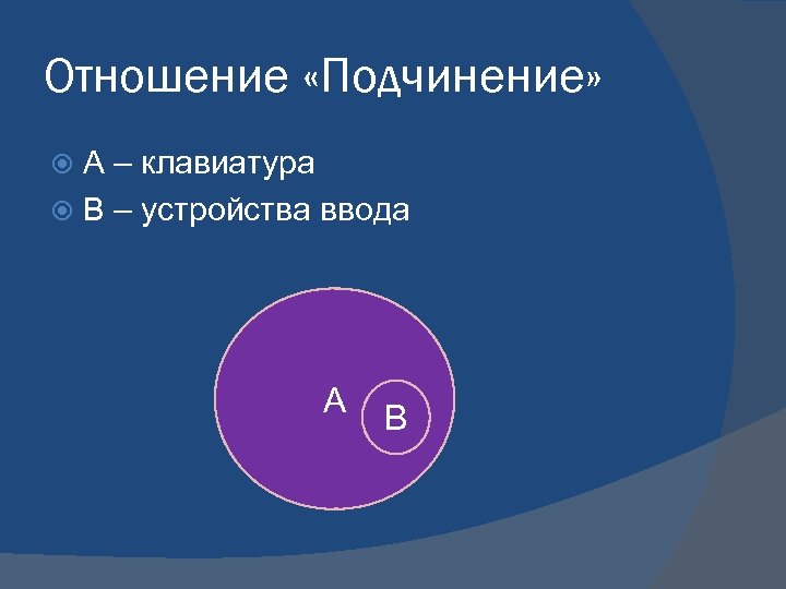 Отношение «Подчинение» А – клавиатура В – устройства ввода А В 