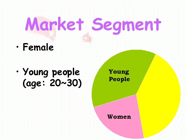 Market Segment • Female • Young people (age: 20~30) Young People Women 
