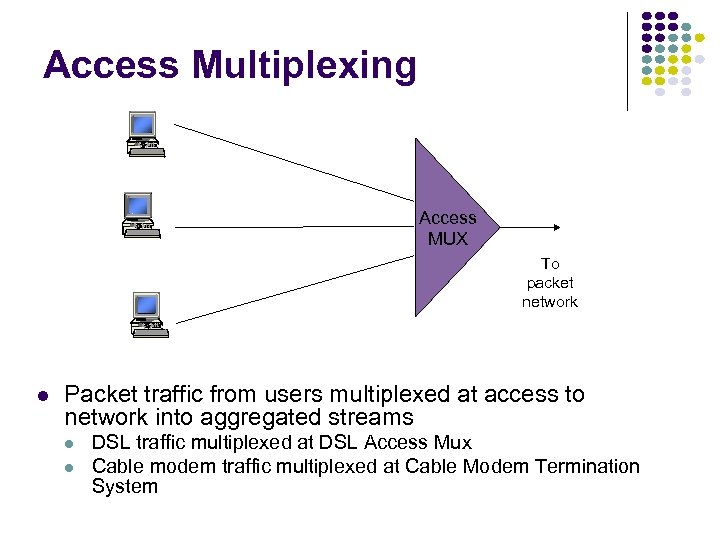 Access Multiplexing Access MUX To packet network Packet traffic from users multiplexed at access