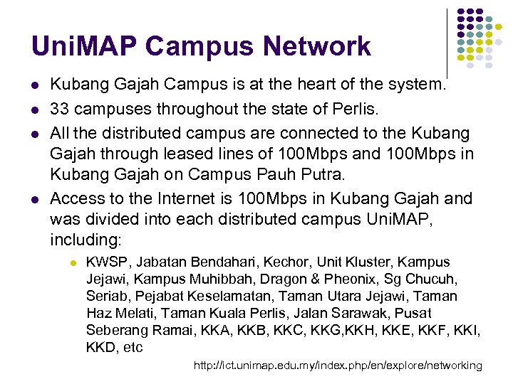Uni. MAP Campus Network Kubang Gajah Campus is at the heart of the system.