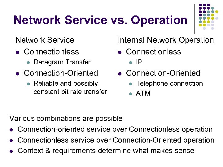 Network Service vs. Operation Network Service Connectionless Datagram Transfer Connection-Oriented Internal Network Operation Connectionless
