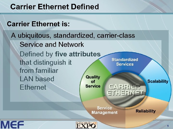 Carrier Ethernet Defined Carrier Ethernet is: A ubiquitous, standardized, carrier-class Service and Network Defined