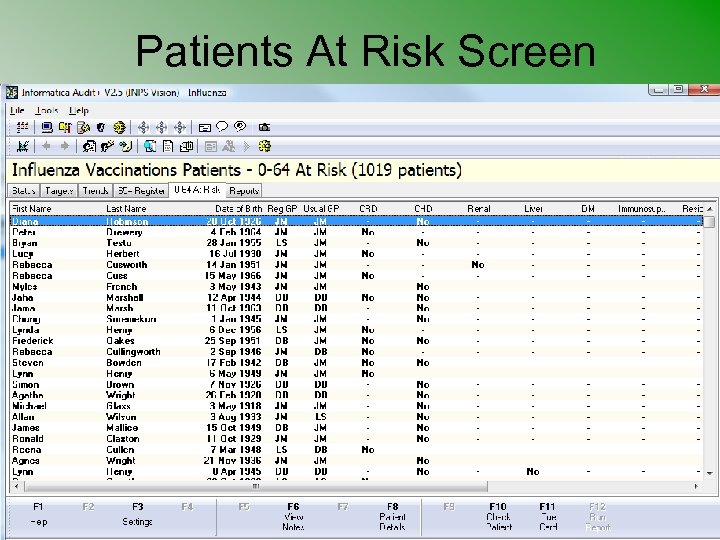 Patients At Risk Screen 