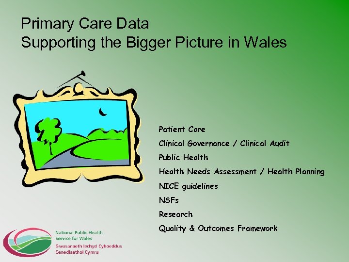 Primary Care Data Supporting the Bigger Picture in Wales Patient Care Clinical Governance /