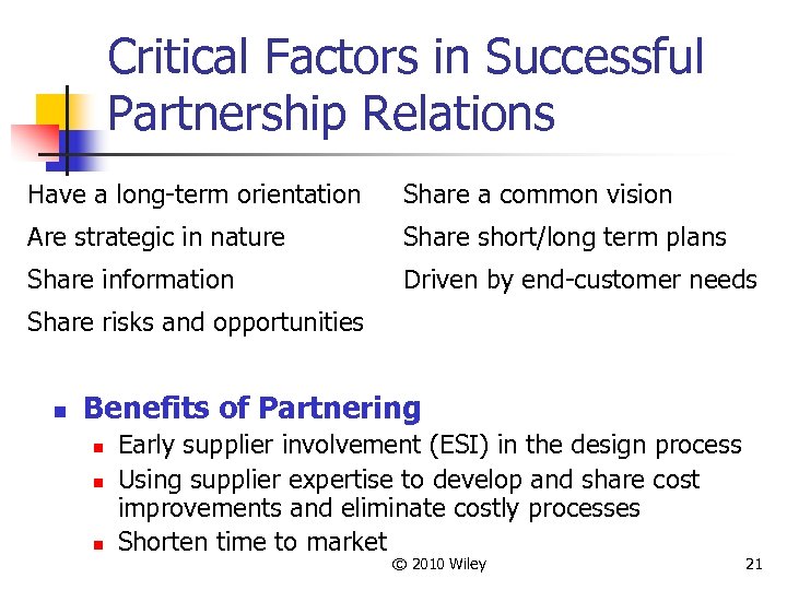Critical Factors in Successful Partnership Relations Have a long-term orientation Share a common vision