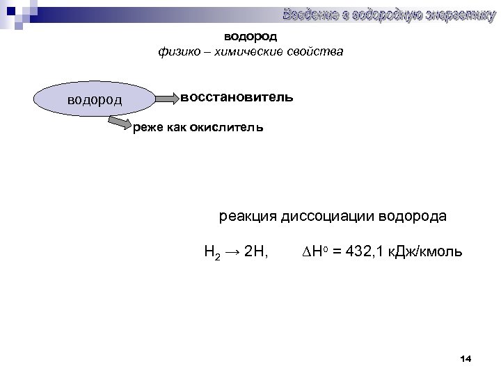 водород физико – химические свойства водород восстановитель реже как окислитель реакция диссоциации водорода Н