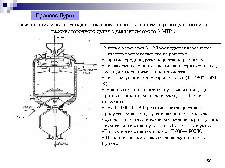 Процесс газификации угля