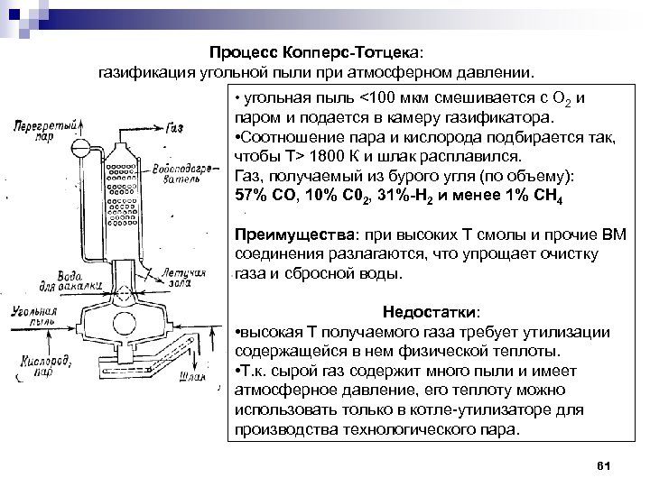 Процесс газификации угля