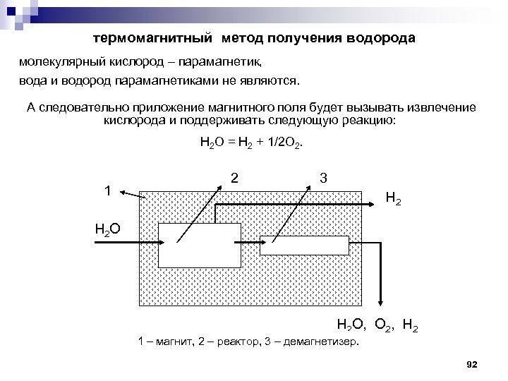 термомагнитный метод получения водорода молекулярный кислород – парамагнетик, вода и водород парамагнетиками не являются.