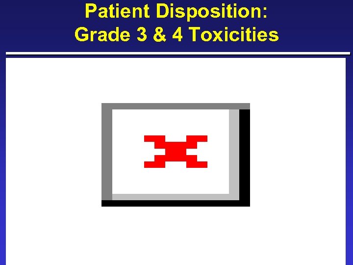 Patient Disposition: Grade 3 & 4 Toxicities 