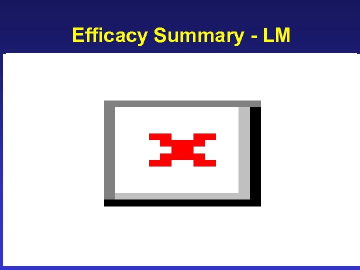 Efficacy Summary - LM 