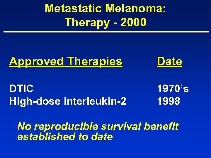 Metastatic Melanoma: Therapy - 2000 Approved Therapies Date DTIC High-dose interleukin-2 1970’s 1998 No