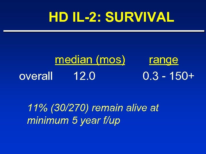 HD IL-2: SURVIVAL median (mos) overall 12. 0 range 0. 3 - 150+ 11%