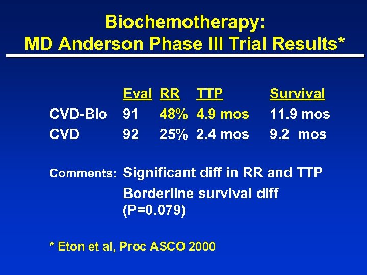 Biochemotherapy: MD Anderson Phase III Trial Results* CVD-Bio CVD Eval RR TTP 91 48%