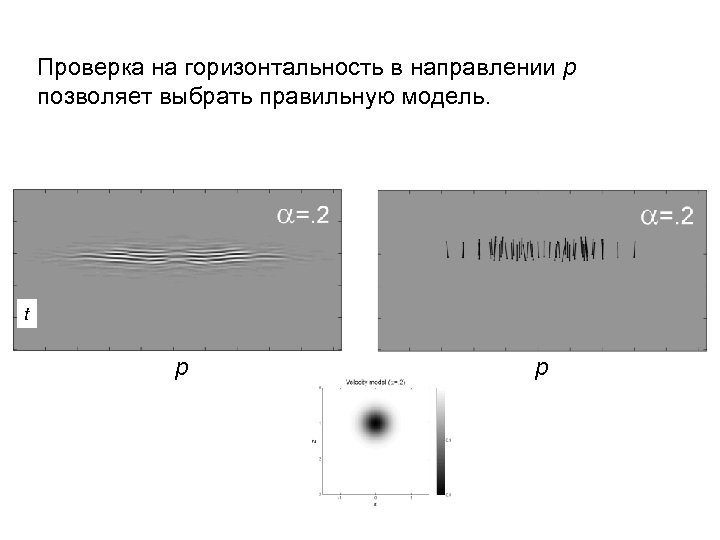 Проверка на горизонтальность в направлении p позволяет выбрать правильную модель. k=1 t p p