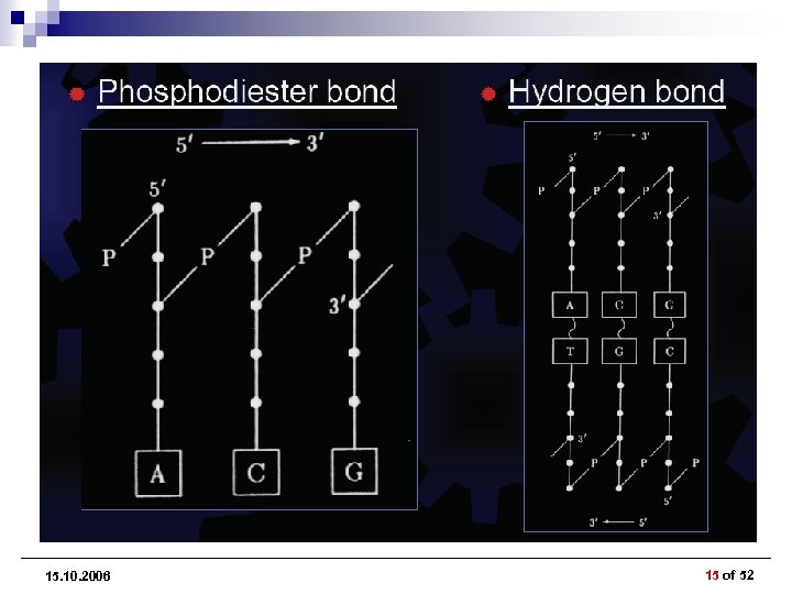 15. 10. 2006 15 of 52 