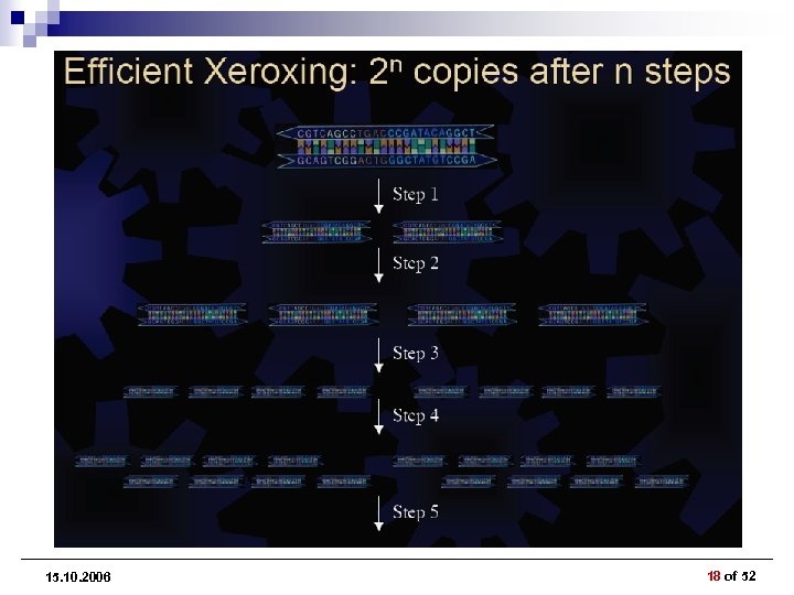 15. 10. 2006 18 of 52 