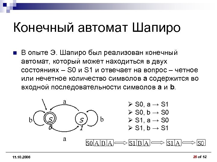 Конечный автомат Шапиро n В опыте Э. Шапиро был реализован конечный автомат, который может