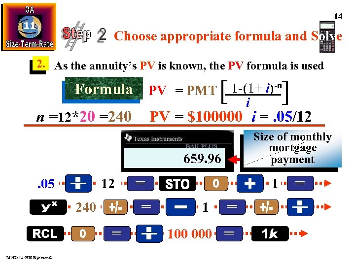 14 11 Choose appropriate formula and Solve 2. As the annuity’s PV is known,