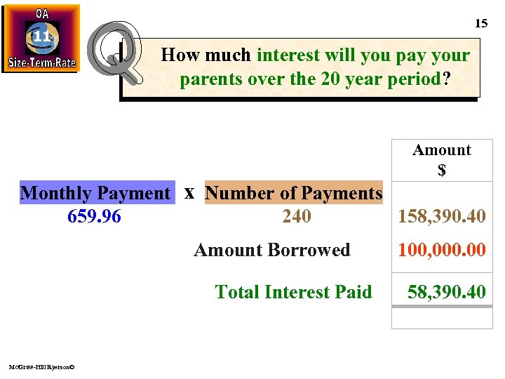 11 15 How much interest will you pay your parents over the 20 year