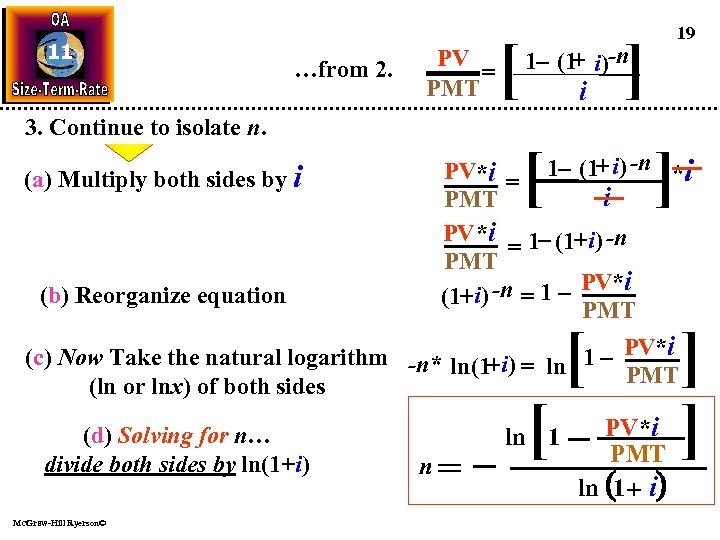 11 …from 2. 3. Continue to isolate n. (a) Multiply both sides by i