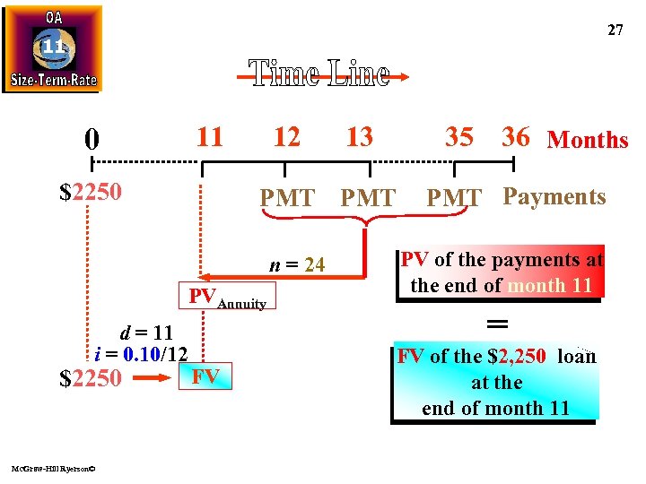 27 11 11 0 $2250 12 PMT n = 24 PVAnnuity d = 11