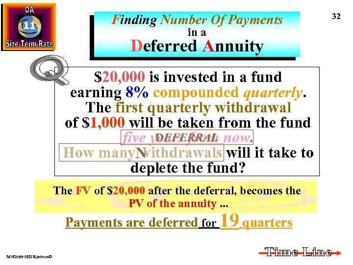 11 Finding Number Of Payments in a Deferred Annuity $20, 000 is invested in