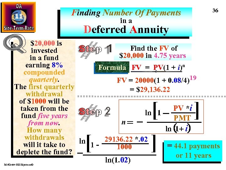 11 36 Finding Number Of Payments in a Deferred Annuity $20, 000 is Find