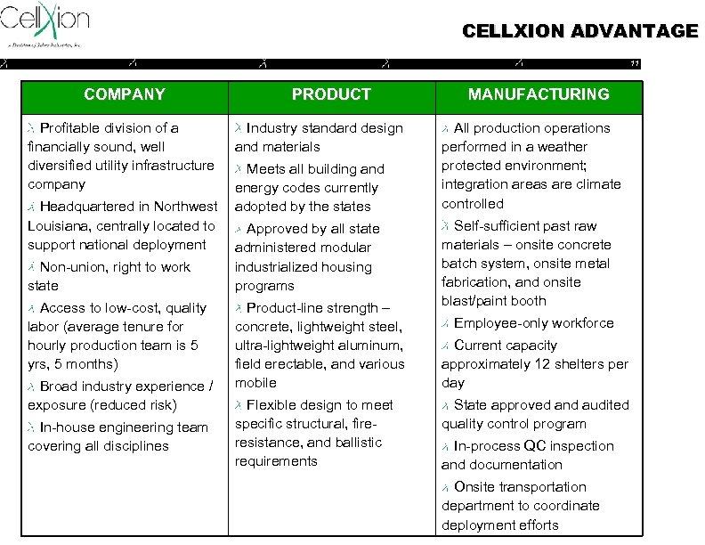 CELLXION ADVANTAGE 11 COMPANY Profitable division of a financially sound, well diversified utility infrastructure