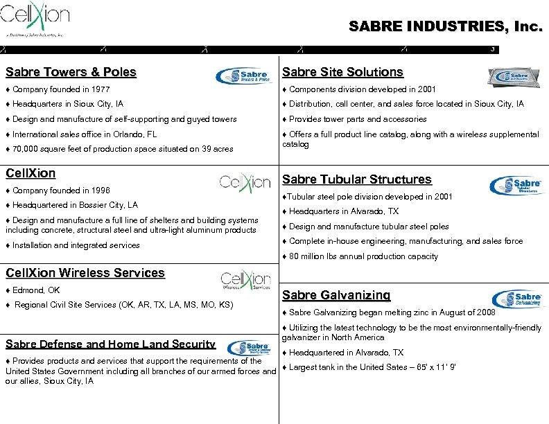 SABRE INDUSTRIES, Inc. 3 Confidential 3 Sabre Towers & Poles Sabre Site Solutions ♦