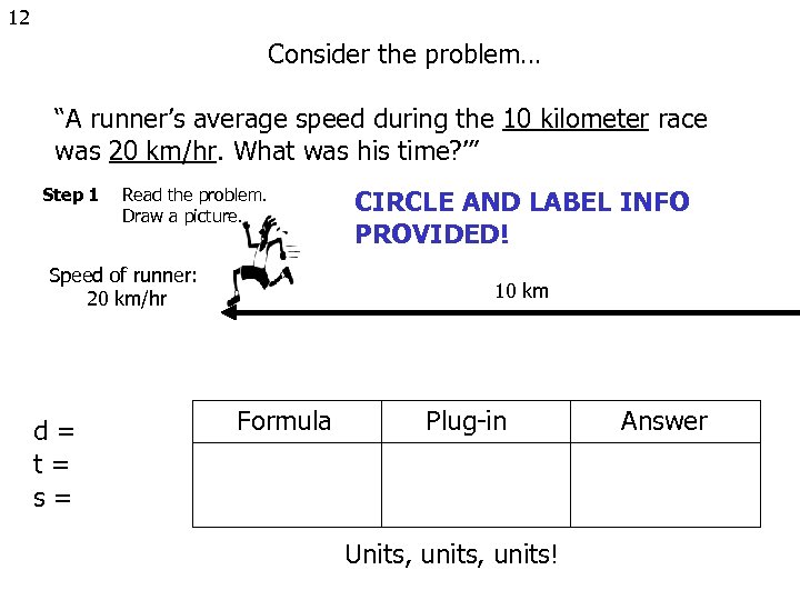 12 Consider the problem… “A runner’s average speed during the 10 kilometer race was