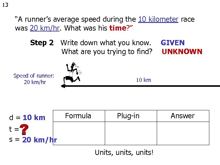 13 “A runner’s average speed during the 10 kilometer race was 20 km/hr. What