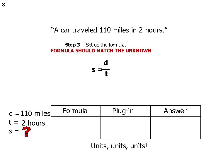 8 “A car traveled 110 miles in 2 hours. ” Step 3 Set up