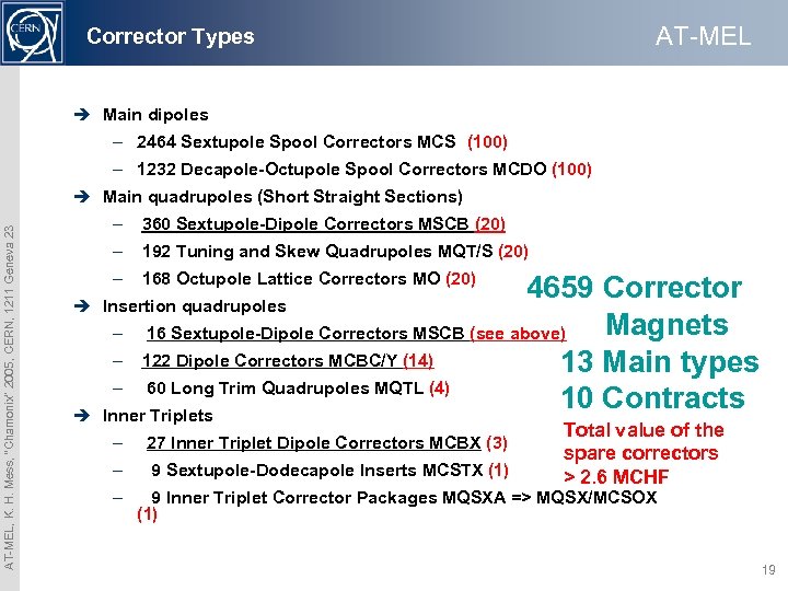 AT-MEL Corrector Types è Main dipoles – 2464 Sextupole Spool Correctors MCS (100) –