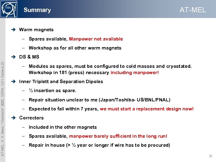 Summary AT-MEL è Warm magnets – Spares available, Manpower not available – Workshop as