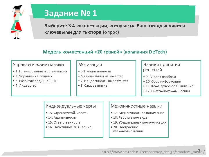 Задание № 1 Выберите 3 -4 компетенции, которые на Ваш взгляд являются ключевыми для