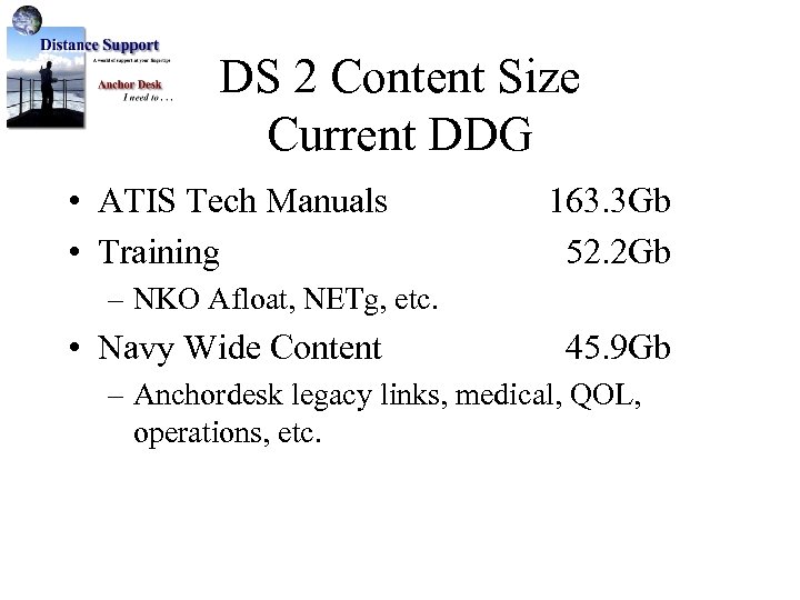 DS 2 Content Size Current DDG • ATIS Tech Manuals • Training 163. 3