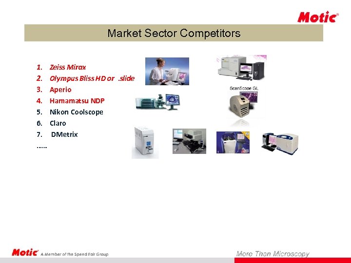 Market Sector Competitors 1. Zeiss Mirax 2. Olympus Bliss HD or. slide 3. Aperio