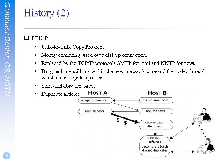 Computer Center, CS, NCTU 8 History (2) q UUCP • • Unix-to-Unix Copy Protocol