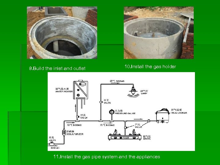  9. Build the inlet and outlet 10. Install the gas holder 11. Install