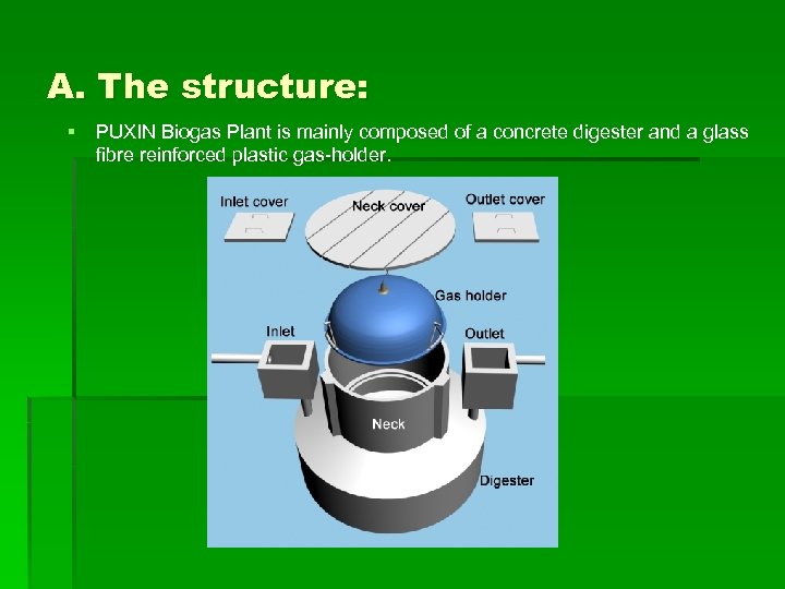 A. The structure: § PUXIN Biogas Plant is mainly composed of a concrete digester